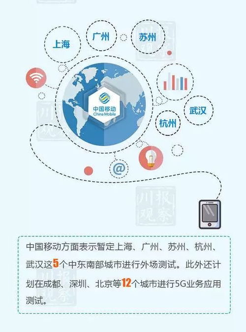 四川 織就互聯(lián)網(wǎng)數(shù)據(jù)服務(wù)之網(wǎng)